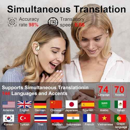 Language Translation Earbuds with Display, 3-in-1 AI Translator Earbuds, Real Time 144 Language Translator Earbuds for iOS and Android, Suitable for Business Travel Study (Beige)