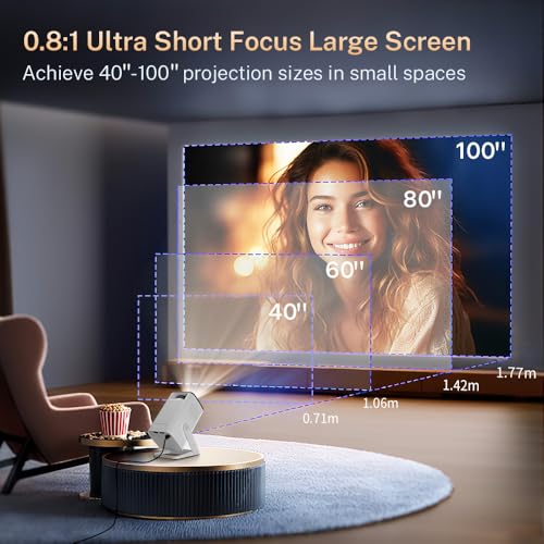 LYNCAST White Android 14 Mini Projector 1080P 4K Support, Built-in Apps, Wi-Fi 6