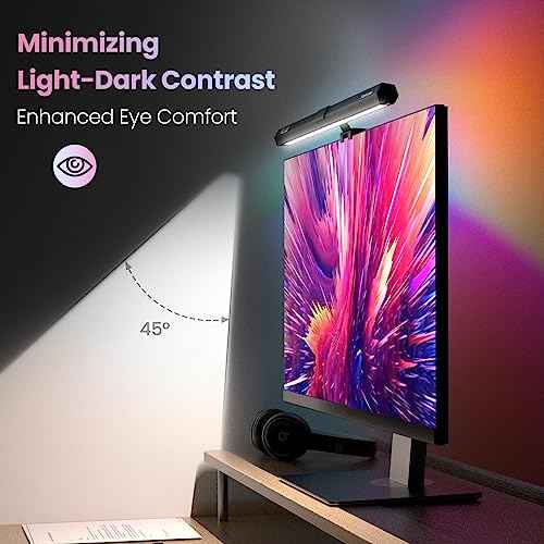 Quntis Monitor Light RGB Backlight, Eye-Care Computer Lights Bar Gaming Office Desk Lamp, 15 Modes Backlight, 3 Color Temperature & Brightness Dimmable Front Light, Ra95 Screen No Glare Monitor Lamp