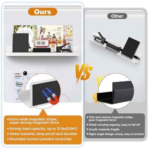 2 Pack Magnetic Book Shelf for Whiteboard - 17 Inch Reusable Metal Magnetic Shelves, Holds 12 lbs, Magnetic Book Display for Classrooms, Kitchen, Kids' Room - New White