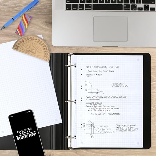 Five Star 8.5 x 11 Inch Graph Ruled Loose Leaf Paper - Reinforced, Ink Bleed-Resistant, 80 Sheets