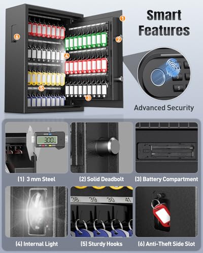 Uniclife 71-Position Key Safe Box with Code, Fingerprint & Keypad – Wall Mount