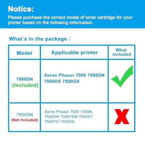 Phaser 7800 Black High Yield Toner Cartridge Replacement for Xerox 106R01569 Toner for Xerox Phaser 7800 7800DN 7800DX 7800GX Printer (1-Pack)
