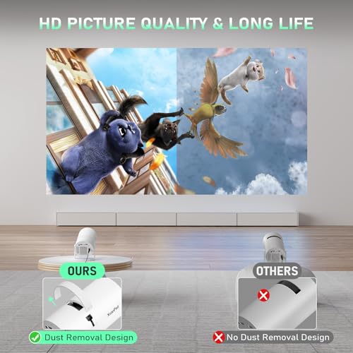 [Official Netflix & Electric Focus] Projector with WiFi and Bluetooth, XuanPad Full HD 1080P Portable Projector, 210¡Æ Rotatable Stand, Auto Keystone, Dust Removal and Heat Dissipation Design
