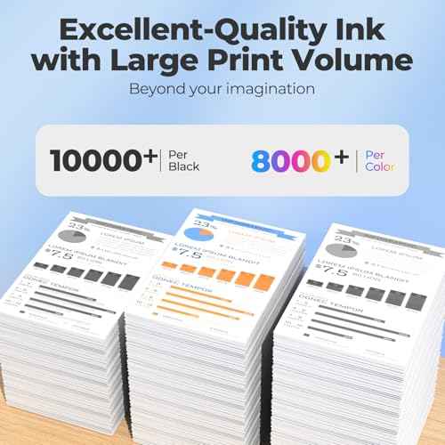 522 Ink Refill Bottles ET-2800 ET-4800 ET-2400 ET-2803 T522 Ink Refill Bottles Compatible for 2800 ET 2800 ET 4800 ET 2400 ET2800 ET4800 ET2400 ET2803 ET-2720 ET-4700 ET-4810 ET-2840 Printer