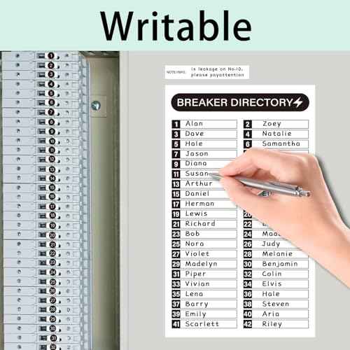 STARLIBOO 16 Sheets Breaker Panel Labels, Electrical Box Sticker Numbers Breaker Panel Labels, Waterproof Durable Self-Adhesive Electrical Stickers- Black