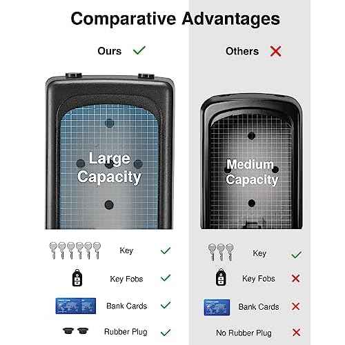 Puroma Lock Box, Large Key Lock Box Resettable Combination Code Lockbox, Portable Wall Mount Lockbox Security Safe Box for Outside Outdoor Home Office Door Handle House Key, Gray (2 Pack)