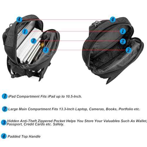 NICGID Sling Bag Backpack, 13.3'' 14.1'' Laptop Bag Crossbody Shoulder Chest Backpacks Travel Outdoors for Men Women