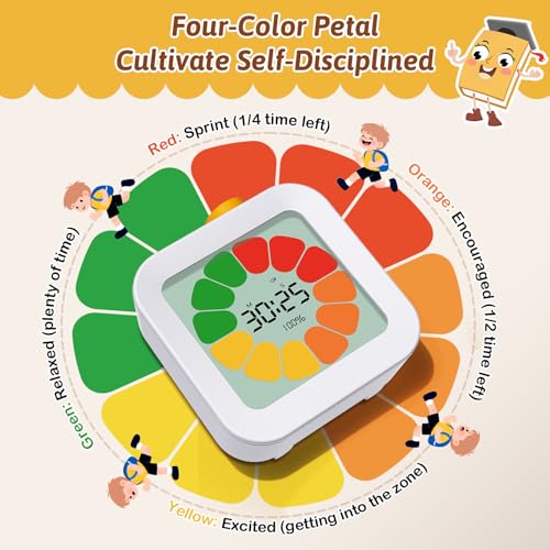 EooCoo Timers for Classroom, Visual Timer for Kids and Adults, 99 Minute Digital Timers Classroom Must Haves, ADHD Tools Countdown Timer, College School Supplies, Office Desk Accessories