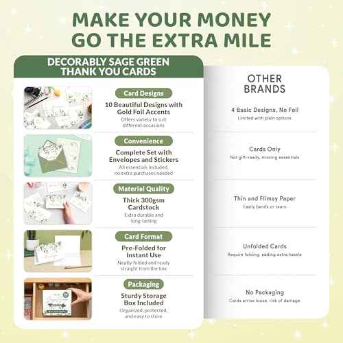 Decorably 100 Pack Gold-Foiled 6x4in Sage Green Thank You Cards with Envelopes, 10 Elegant Designs Folded Greenery Thank You Cards with Envelopes, Blank Inside - Wedding, Bridal Shower, Baby Shower