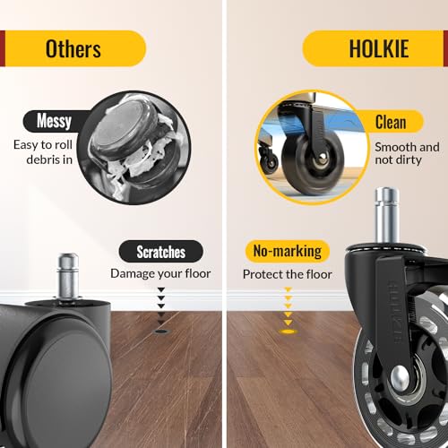 HOLKIE Clear 3-Inch 10x22mm Office Chair Wheels Set of 5 for Hardwood Floors