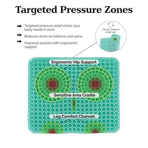 Gel Seat Cushion for Tailbone Support and Relief from Butt and Back Pain and Pressure - Cushions are Large Thick and Comfortable - Ideal for Office Chairs Driving Travel and Long Sitting