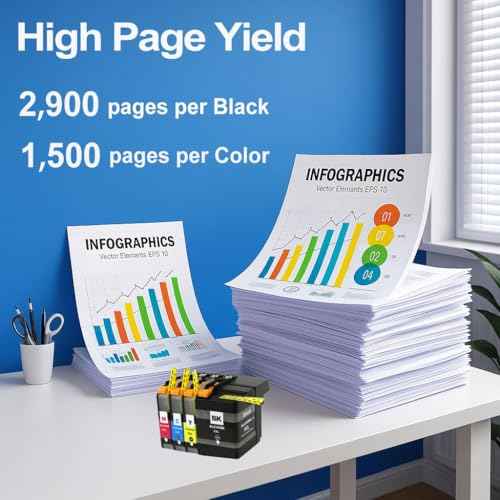 LC109XXL Super High Yield Ink Cartridges Replacement for Brother LC109 LC105 XXL Ink Cartridges for MFC-J6520DW MFC-J6720DW MFC-J6920DW Printer (4-Pack, 109BK 105C 105M 105Y)