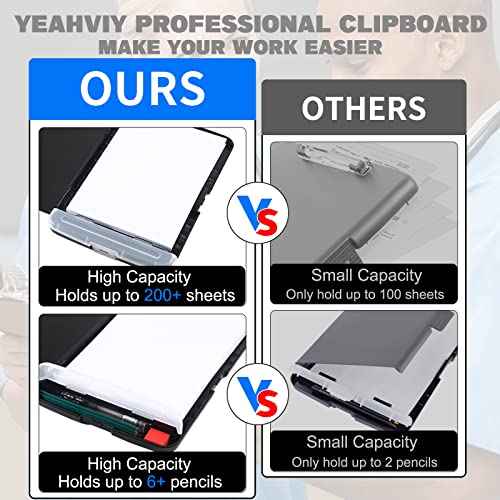 Clipboard with Storage, Large Capacity Nursing Clipboards with Low Profile Clip, Heavy Duty Plastic Storage 8.5x11 Clip Board with Pen Holder, Side-Opening, A4 Organization Box for Writing