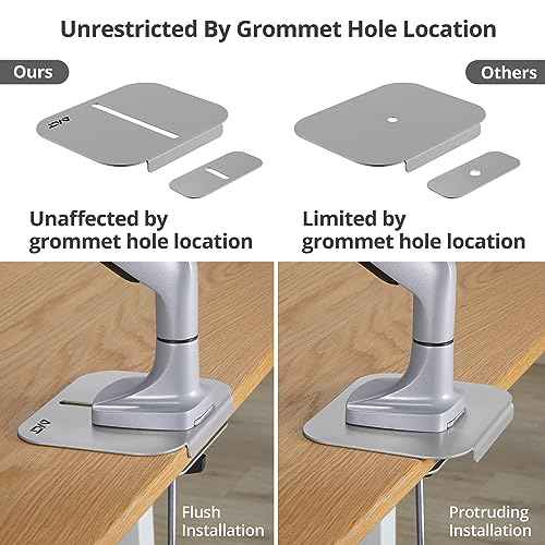 AVLT Adjustable Reinforcement Plate Bracket Mount for Fragile Tabletop - Supports Monitor Stand with C Clamp Or Grommet Installation - Gray