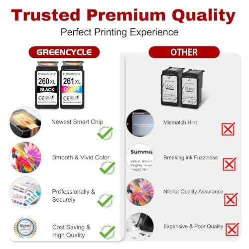 260XL 261XL Ink Cartridges Combo Pack Replacement for Canon PG260 XL CL261 XL High Yield Ink Cartridge Work for Pixma TS5320 TS6420 TS6420a TR7020 TR7022 TR7022a Printer (1 Black 1 Color)