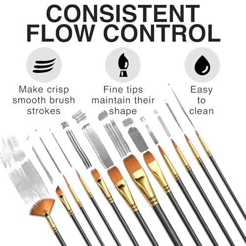 12-Piece Artist Watercolor Paint Brush Set for Professional & Beginner Use