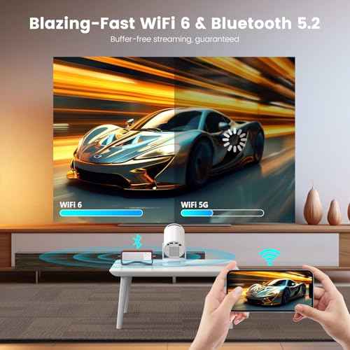 Mini Portable Projector with Wifi6 and Bluetooth, 4K Projector Support 5w Sound Base Speaker, 160 ANSI, Android 11, Auto Vertical Keystone 210¡ÆRotatable Proyector for Home Bedroom Outdoor HY300 ULTRA