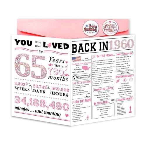 65th Birthday Card, Unique 65th Birthday Decorations for Women,Funny 65th Birthday Gifts for Mom,Happy Birthday Cards for 65 Year Old Couple, 65 Birthday Gift Ideas