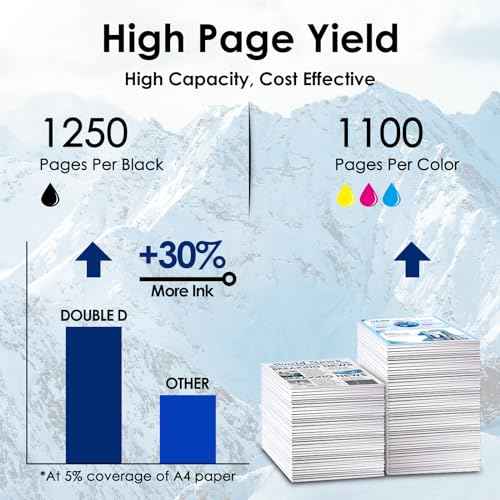 DOUBLE D Maxify 1200 Ink Cartridges Compatible for Canon PGI-1200XL PGI 1200 XL Pigment, High Yield Work with Maxify MB2720 MB2050 MB2350 MB2320 MB2020 MB2120 (4BK,2C,2M,2Y) 10 Pack