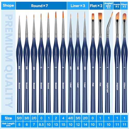 Detail Paint Brushes Set - 15pcs Miniature Paint Brushes, Art Painting for Acrylic Watercolor Gouache Oil & Face Painting, Models, Figurine and Paint by Number Kit for Adults