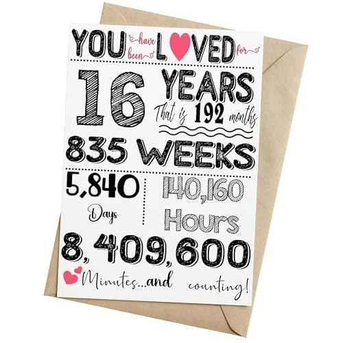 16th Birthday Card, Birthday, Decorations Party Supplies - Folded Card for Him, Her, Women, Men, Boys, Girls include Envelope, Sticker - Blank Inside - Unique Gift For 16 Years Old (5"x7") by PICCAFI