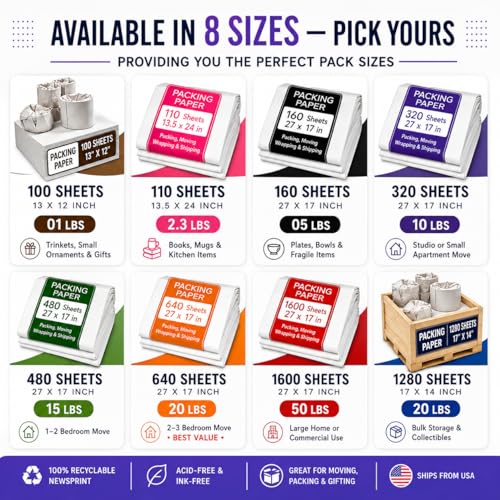 Purple Papers 320 Sheets Moving Packing Paper 27x17in 10lb Bulk Newsprint - Variation of THIS listing
