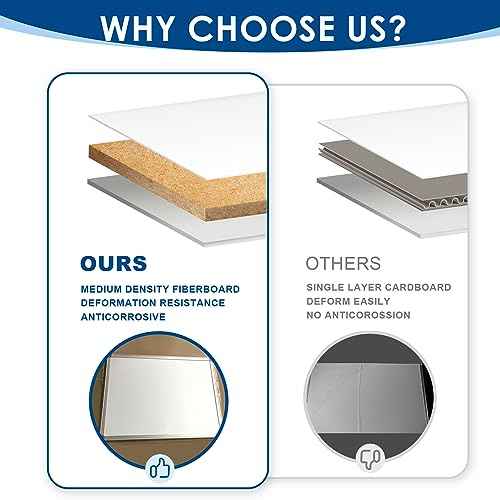 36" x 12" Magnetic White Board, Long Whiteboard Wall Hanging Vertical Board, to-do List Narrow Mini Small Portable Dry Erase Board for Walls