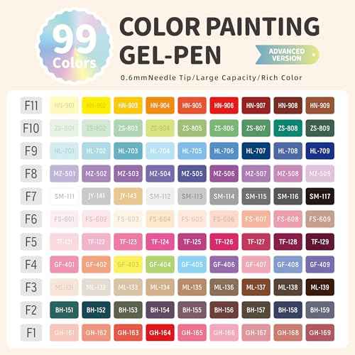 Gel Pens with Fine Point 0.6mm, 99 Colors Drawing Pencils for Adult Coloring Books Smooth Writing Pen Set for Journaling, Landscapes, Lettering