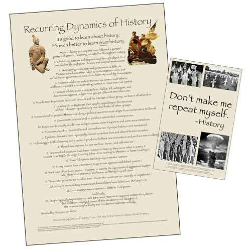 Essential Historical Learning Set includes the large Recurring Dynamics poster (24" x 36") and the Don't Repeat History poster (11" x 17"). (Essential History Poster Set, 2 count).