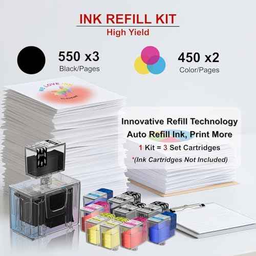 245XL 246XL Ink Refill Kit for Canon 245XL 246XL Combo Pack Compatible for Canon MG2522 Printer Ink Cartridges PIXMA MX492 TR4520 TR4500 TS3322 TS202 TS3122, 9 Pack (3BK/2C/2M/2Y)