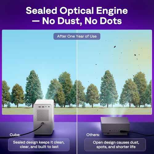 Aurzen Roku TV Smart Projector with Wifi and Bluetooth, D1R Cube Roku Streaming Experience Built-in, Sealed Optical Engine, 1080P FHD, Dolby Audio, Portable Mini Projector for Home/Outdoor Movies