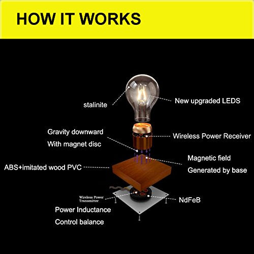 VGAzer Magnetic Levitating Floating Wireless LED Light Bulb Desk Lampfor Unique Gifts, Room Decor, Night Light, Home Office Decor
