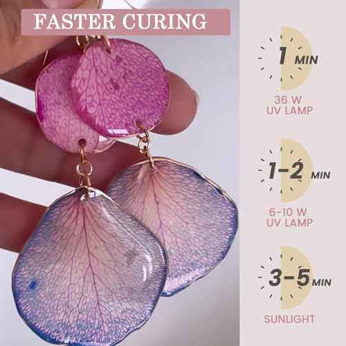 Bsrezn 1000g UV Resin Hard with Mica Powders of 6 Colors for Jewelry Making and Crafting (1000g x 1)