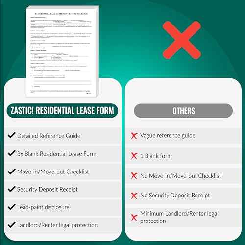 Comprehensive Residential Lease Agreement Forms: Includes 3 Blank Rental Forms & Reference Guide - Residential Rental Lease Agreements Forms for Rental Property Owners