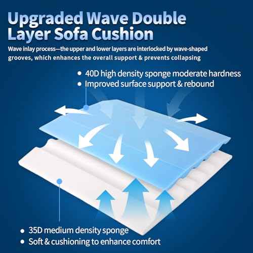 Upgraded Wave Double Layer Sofa Cushion, Couch Support for Sagging Cushions to Repair Sagging Seats, Lift Saggy Seats, 20x20x2 in, Set of 3