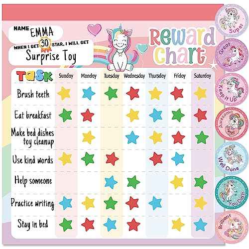 Reward Chart for Kids ? Unicorn Magnetic Kids Behavior Chart, Pad with 26 Chore Charts, 1920 Star Stickers, 49 Incentive Stickers, Responsibility Chart for Kids Girls Toddlers - Kids Chore Chart