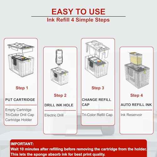 245XL 246XL Ink Refill Kit for Canon 245XL 246XL Combo Pack Compatible for Canon MG2522 Printer Ink Cartridges PIXMA MX492 TR4520 TR4500 TS3322 TS202 TS3122, 9 Pack (3BK/2C/2M/2Y)