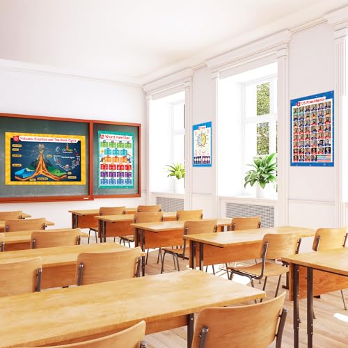 Simply Magic Educational Posters Set of 59 for Kids Classroom Decorations - Paper, 17x11