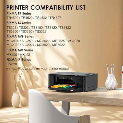 HOINKLO 245xl Black Ink Cartridges Replacement for Canon 245XL Black Ink (2 Black) Compatible with Canon Pixma MX490 MX492 MG2522 TR4520 TS3322 TS202 MG2500 TS3122 TR4500 Printer