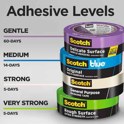 Scotch Greener Masking Tape, 0.94 in x 60 Yard, 2050, 1 roll