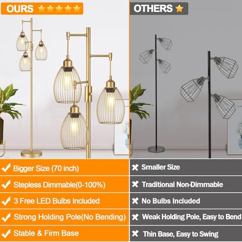 Torondo Gold Dimmable Industrial Floor Lamp with Teardrop Cage & 800 Lumens LED for Living Room & Bedroom