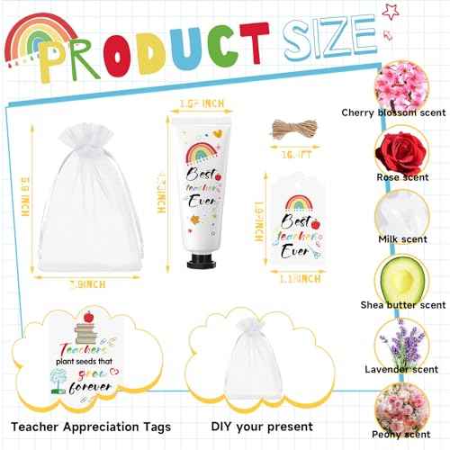 36 Set Christmas Teacher Appreciation Gifts Hand Cream Set Moisturizing Hand Lotion Thank You Teacher Gifts Travel Size with Cards Organza Bags for Dry Cracked Mother's Day
