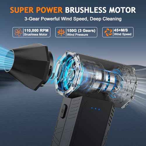 Compressed Air Duster - 110000RPM Powerful Electric Air Duster, 3 Gear Adjustable Cordless Air Blower, Rechargeable Dust Cleaner for Keyboard, Computer, Home, Outdoor, Car