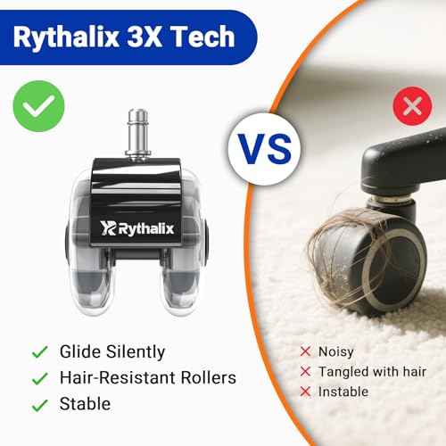 3" Office Chair Wheels Set of 5 - Desk Chair Caster Wheels, Smooth & Quiet, Universal Fit for Most Office/Desk/Gaming Chairs, Safe on Carpets & Hardwood Floors