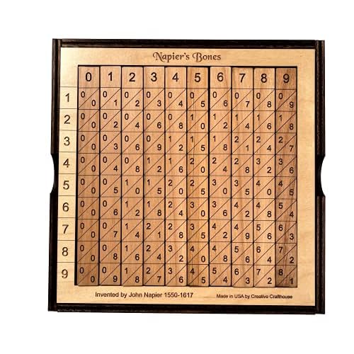 Creative Crafthouse Napiers Bones - Classic Math Calculator for Educators and Math Geeks