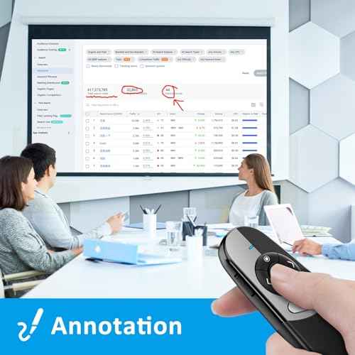 2 in 1 Type C USB Presentation Clicker with Physical and Digital Function, RF 2.4GHz Wireless Presenter Remote PPT Clicker for Computer Presentations, Slide Advancer for Mac Laptop