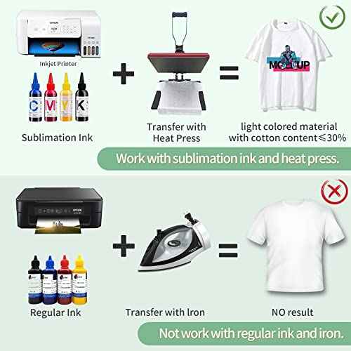 A-SUB Sublimation Paper- 150 Sheets Heat Transfer Paper 11x17 inch Compatible with Inkjet Sublimation Printer 105g