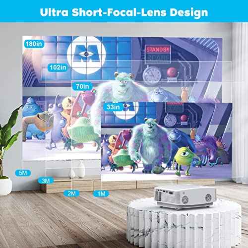 Mini Portable Projector 1080P Full HD Supported, Movie Projector Compatible with Smartphone & Tablet TV Stick Laptop HDMI USB (manual focus)