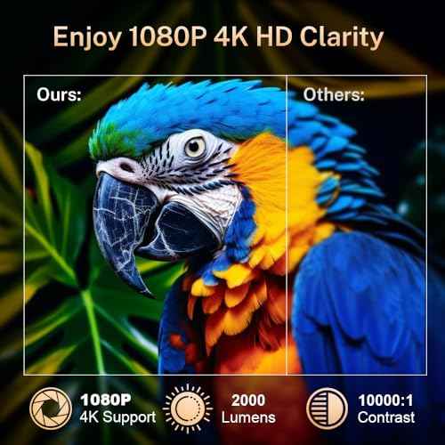 Mini Projector 1080P 4K Support with WiFi 6 and Bluetooth 5.4 Built-in Apps TV Android 11 Auto Keystone Outdoor Portable Projector Compatible with iOS/HDMI/TV Stick VisualCube 300
